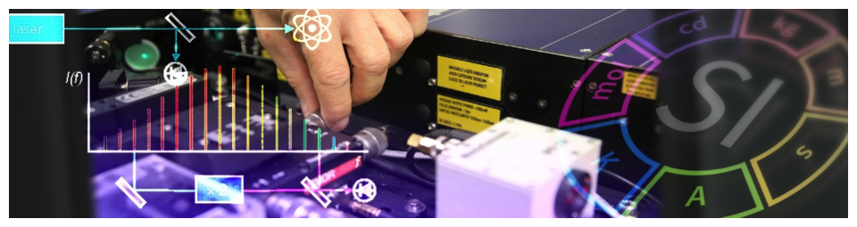 World metrology day