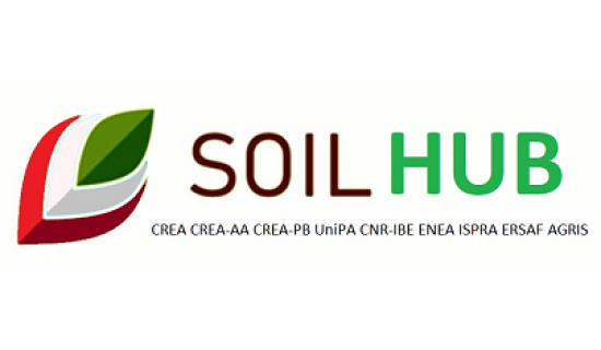 Progetto SOIL  HUB